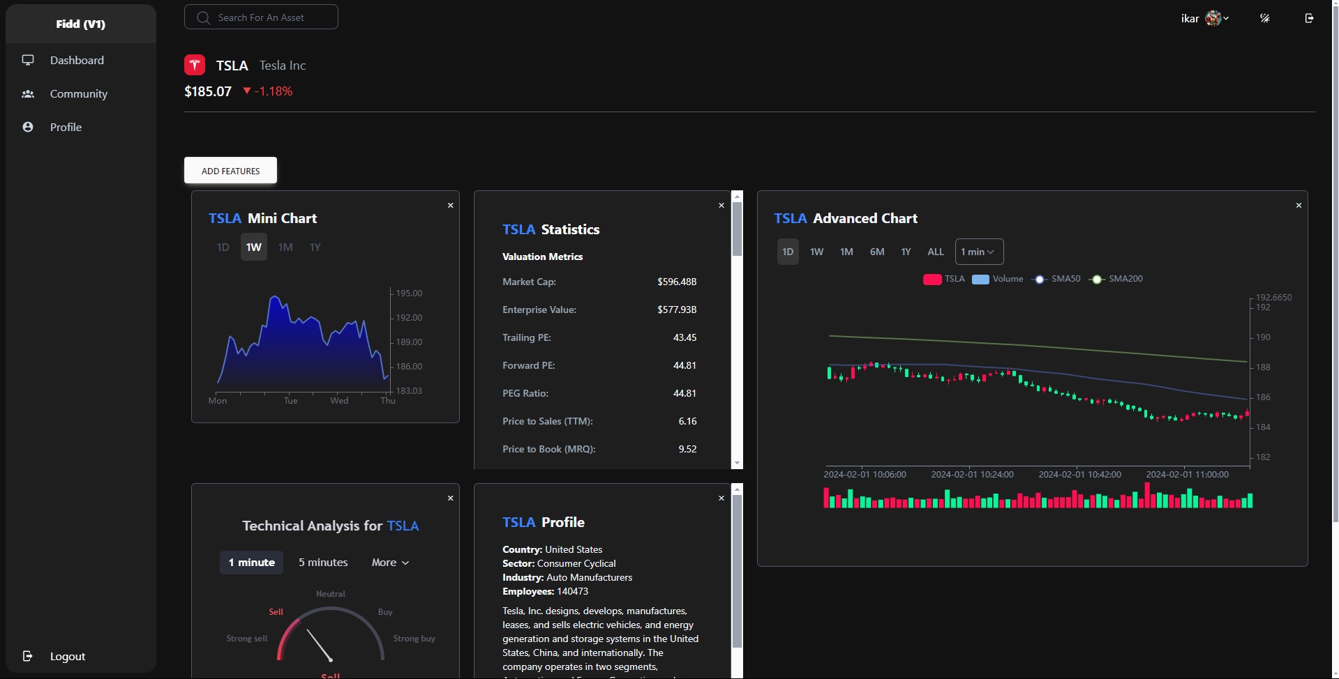 Dashboard